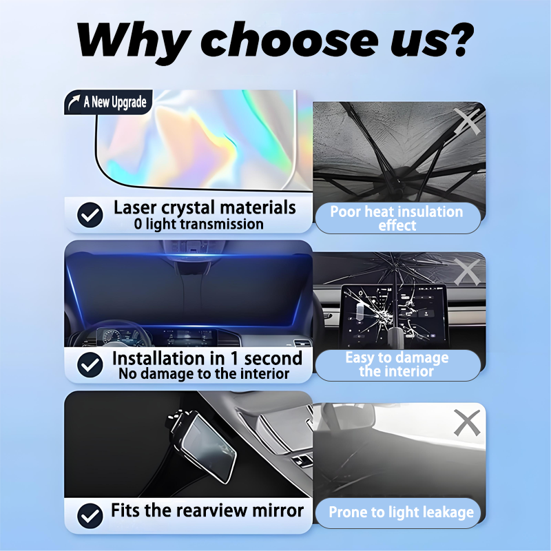 Car Sunshade For Renault Megan - I Tech Accessories recension och pris